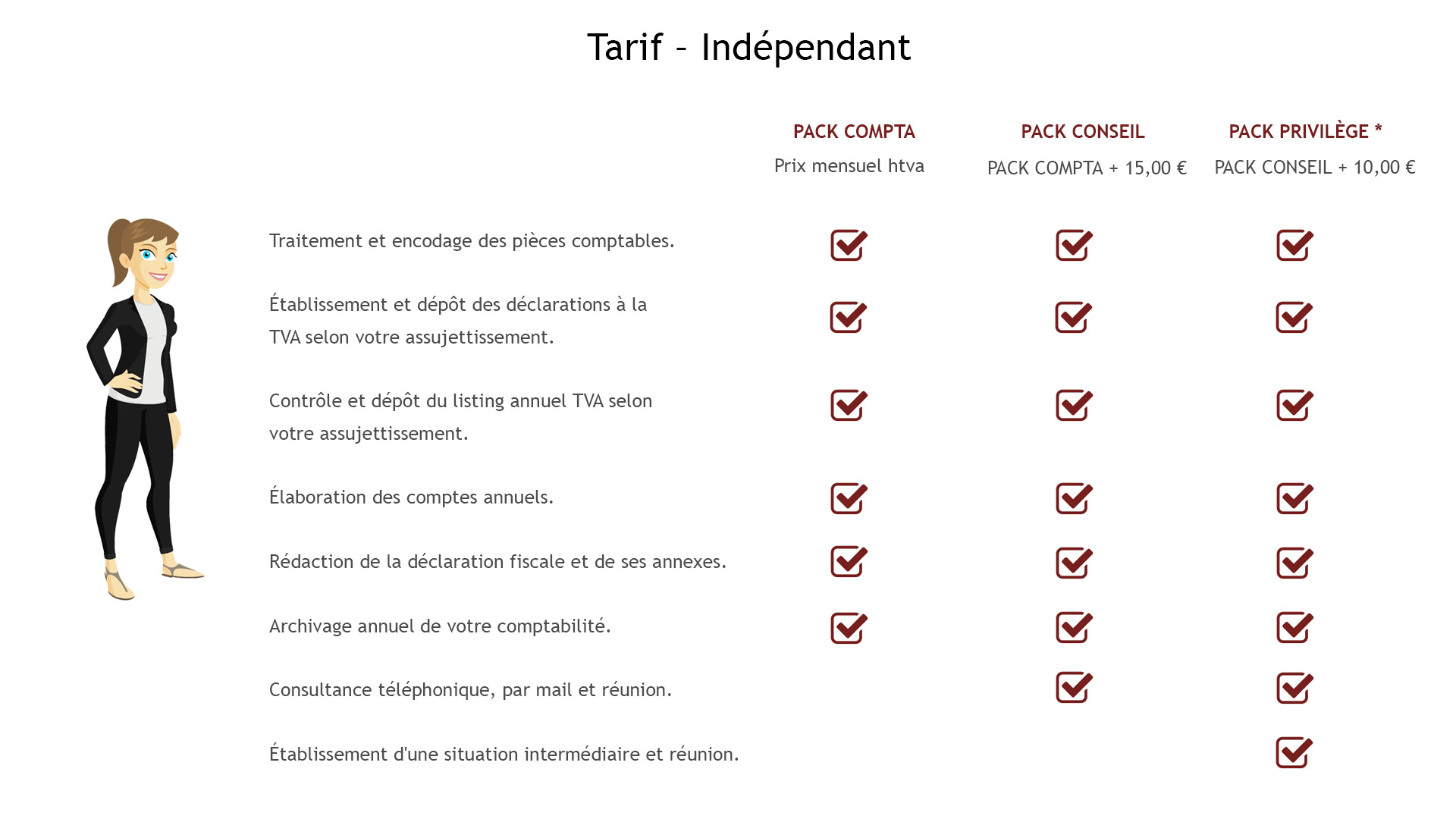 Tarif independant